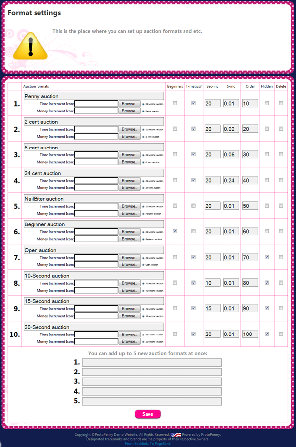 Weekly: NashCash for your CreditLine