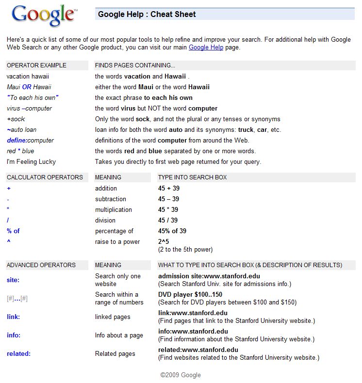 Various Web Programming Cheat Sheets