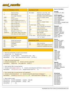 Mod_Rewrite Cheat Sheet