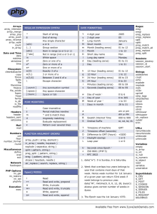 PHP Cheat Sheet