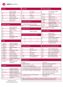 RegEx Cheat Sheet