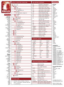 ROR Cheat Sheet