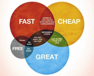 freefastcheap-versus-great