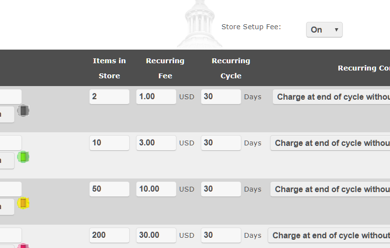 Custom Categories for Store Subscriptions — image 1