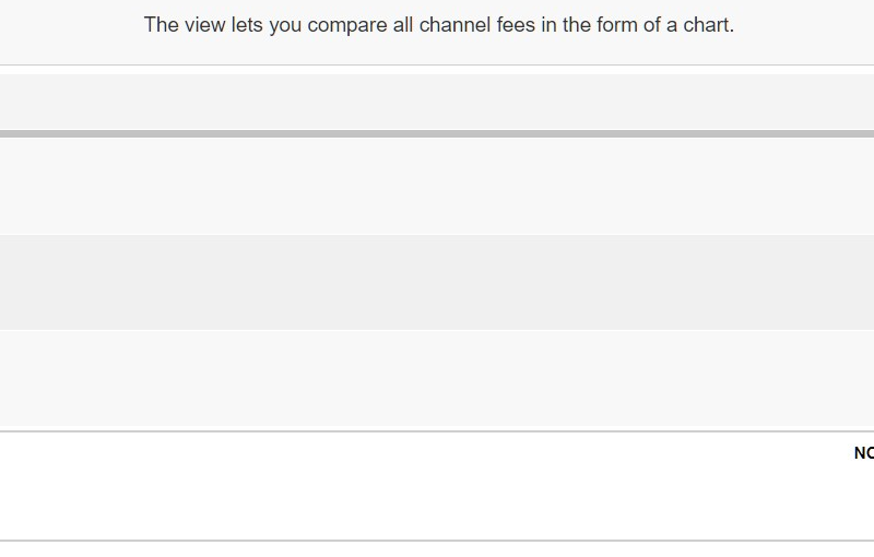Members Area: Multi-Channel Selling Views — image 5