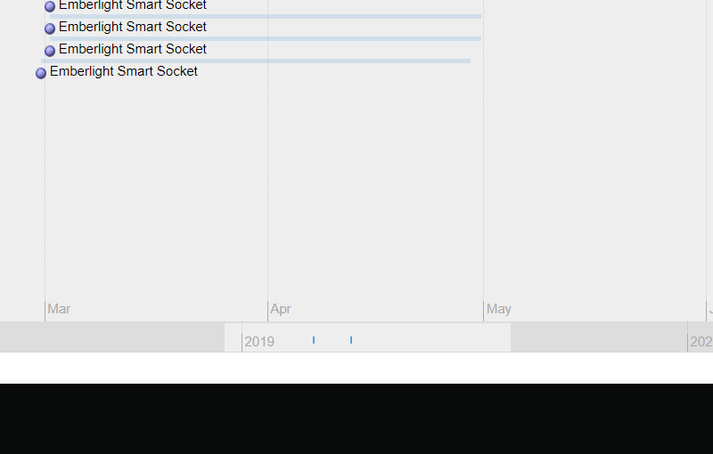 Timeline Portal System — image 1